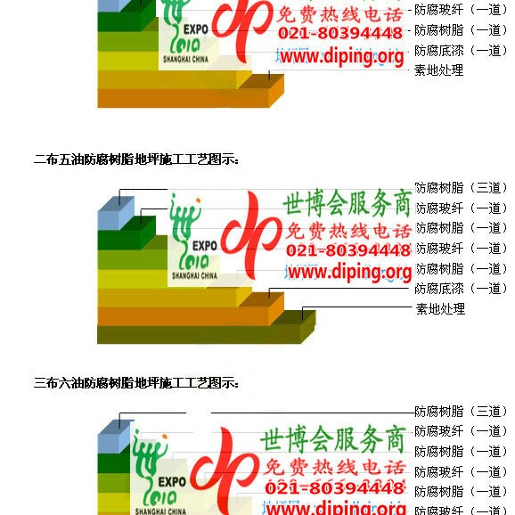 象山防腐树脂地坪(含玻纤布),防腐蚀地坪，环氧防腐玻纤布地坪产品图2