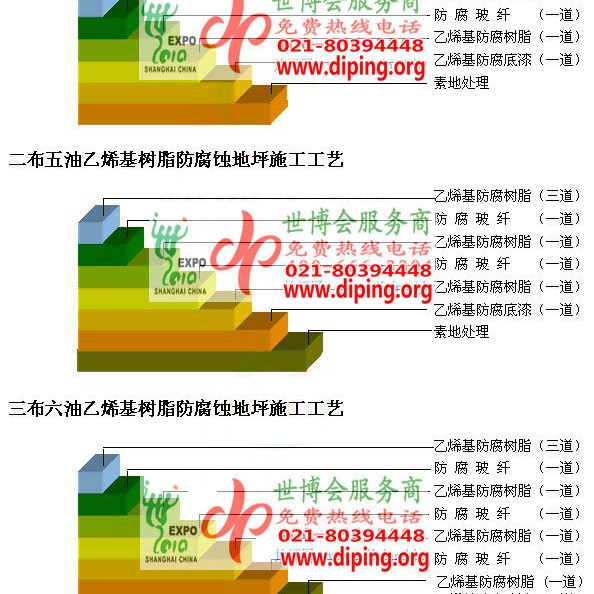 象山乙烯基防腐蚀地坪,乙烯基酯地坪,乙烯基酯防腐蚀地坪,乙烯基重防腐蚀地坪,乙烯基重防腐地坪,乙烯基重防腐自流平地坪产品图2